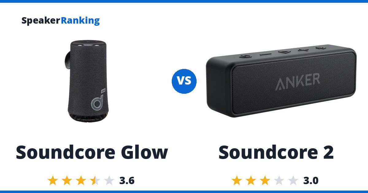 Soundcore Glow vs Soundcore 2