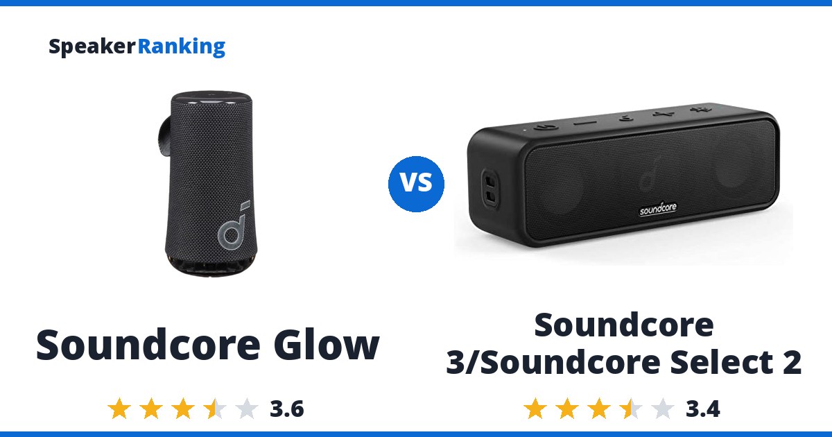 Soundcore Glow vs Soundcore 3/Soundcore Select 2