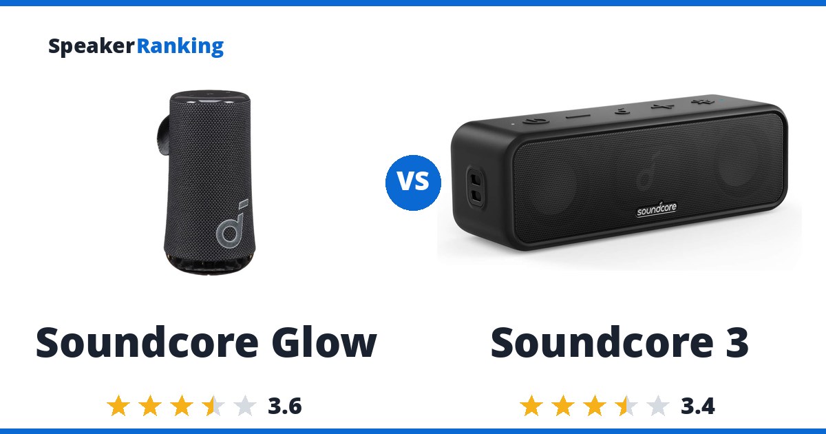 Soundcore Glow vs Soundcore 3