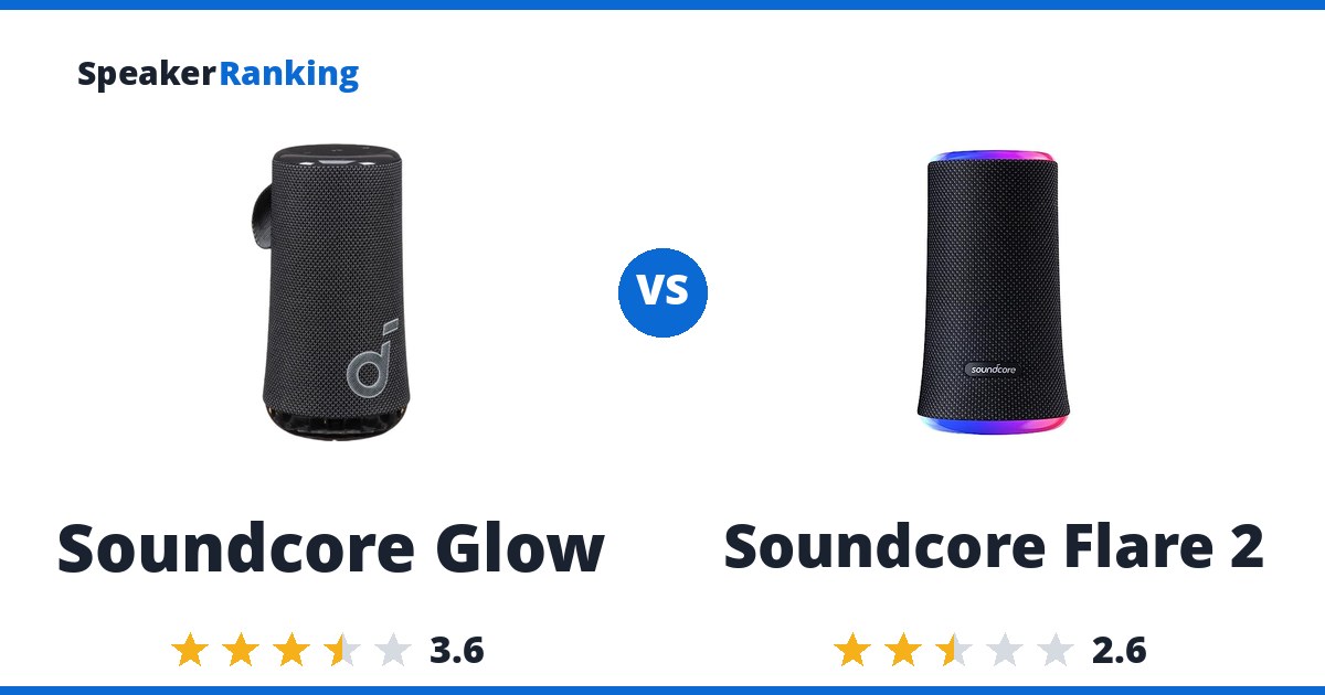 Soundcore Glow vs Soundcore Flare 2
