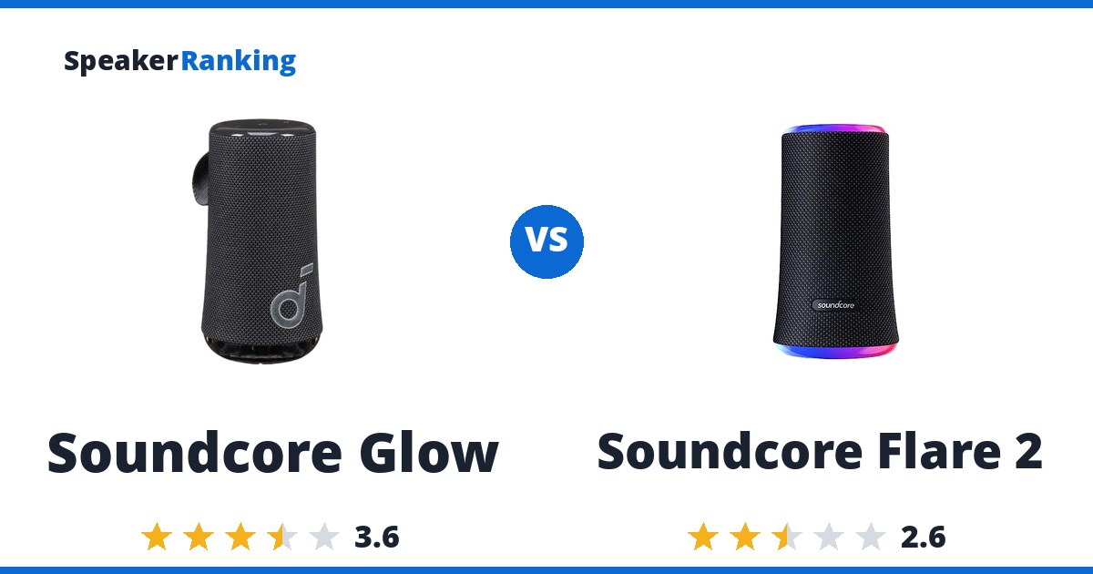 Soundcore Glow vs Soundcore Flare 2