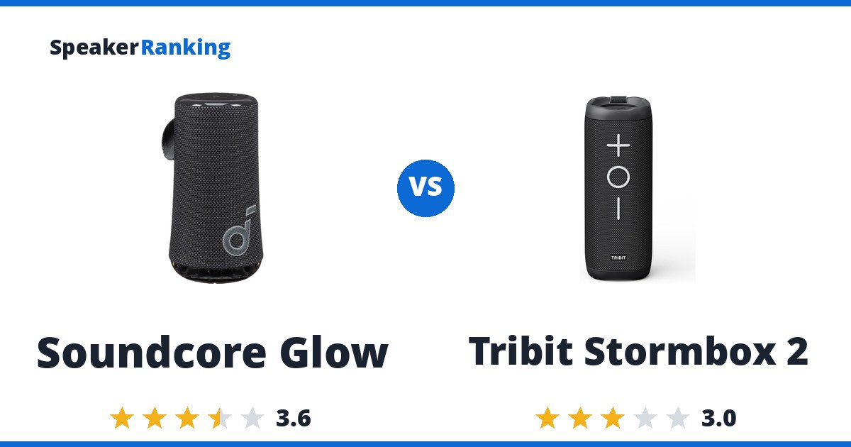 Soundcore Glow vs Tribit Stormbox 2