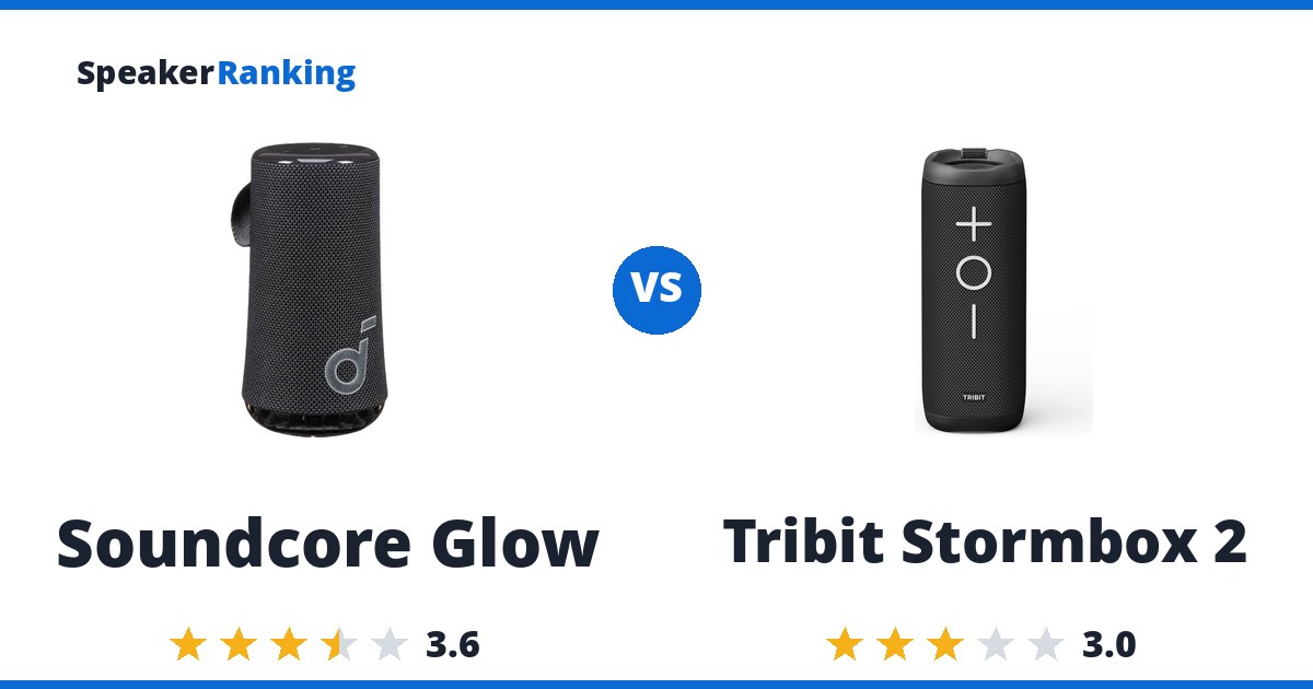 Soundcore Glow vs Tribit Stormbox 2