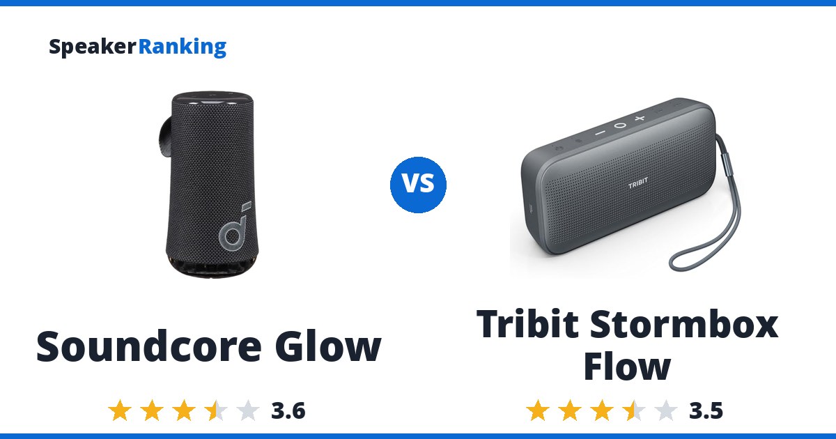 Soundcore Glow vs Tribit Stormbox Flow