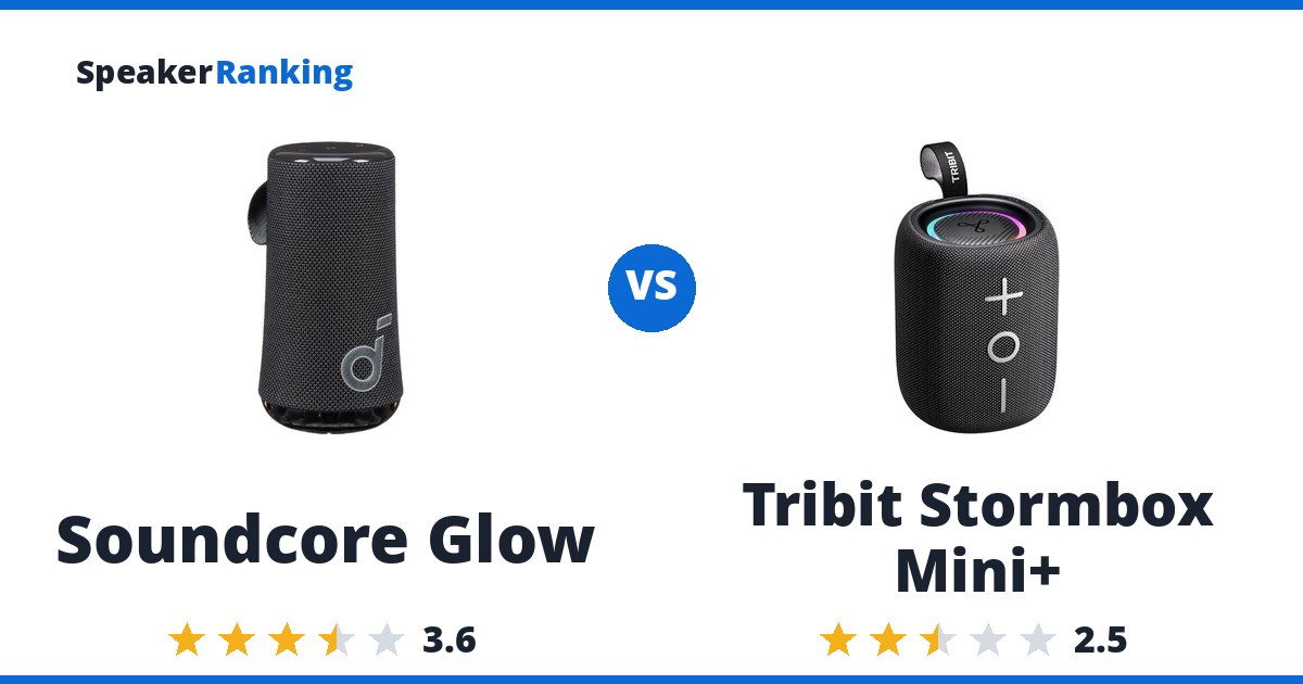 Soundcore Glow vs Tribit Stormbox Mini+