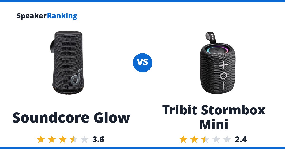 Soundcore Glow vs Tribit Stormbox Mini