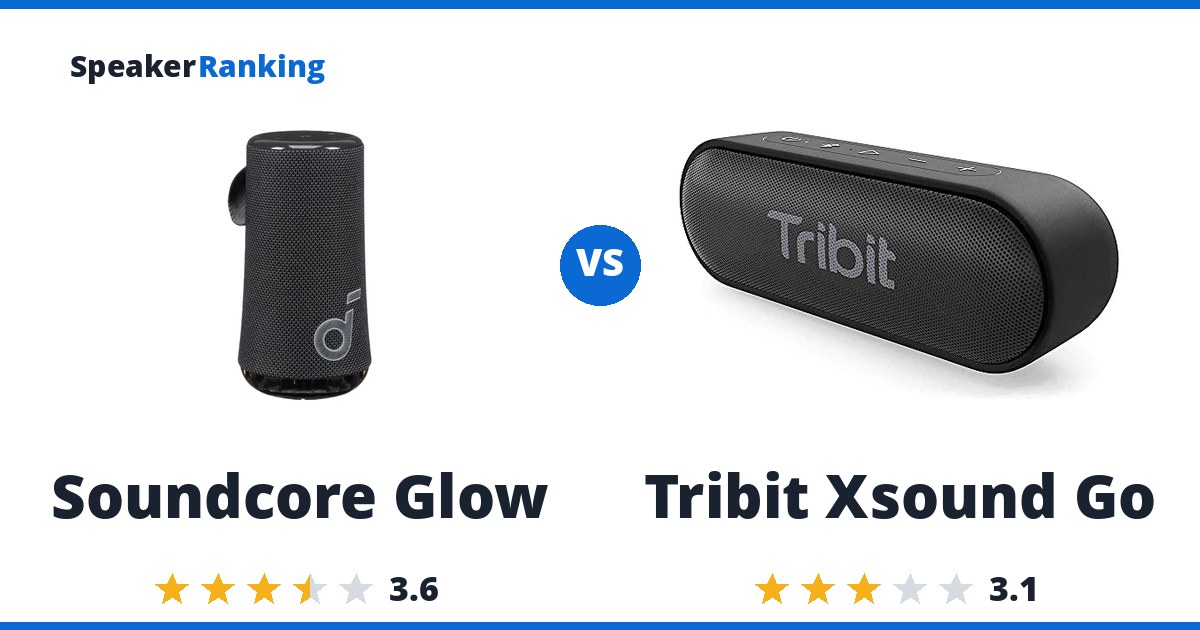Soundcore Glow vs Tribit Xsound Go
