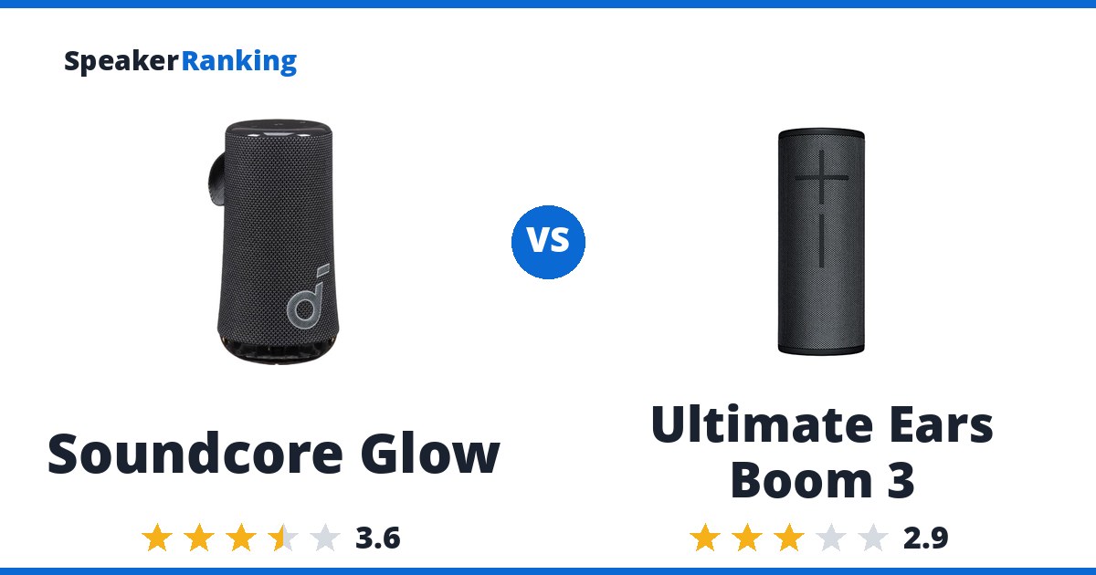 Soundcore Glow vs Ultimate Ears Boom 3