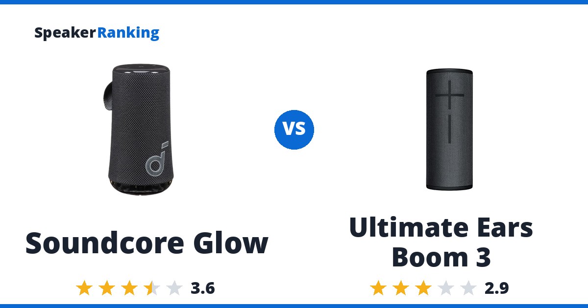 Soundcore Glow vs Ultimate Ears Boom 3