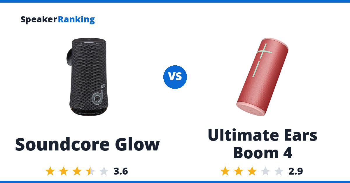 Soundcore Glow vs Ultimate Ears Boom 4