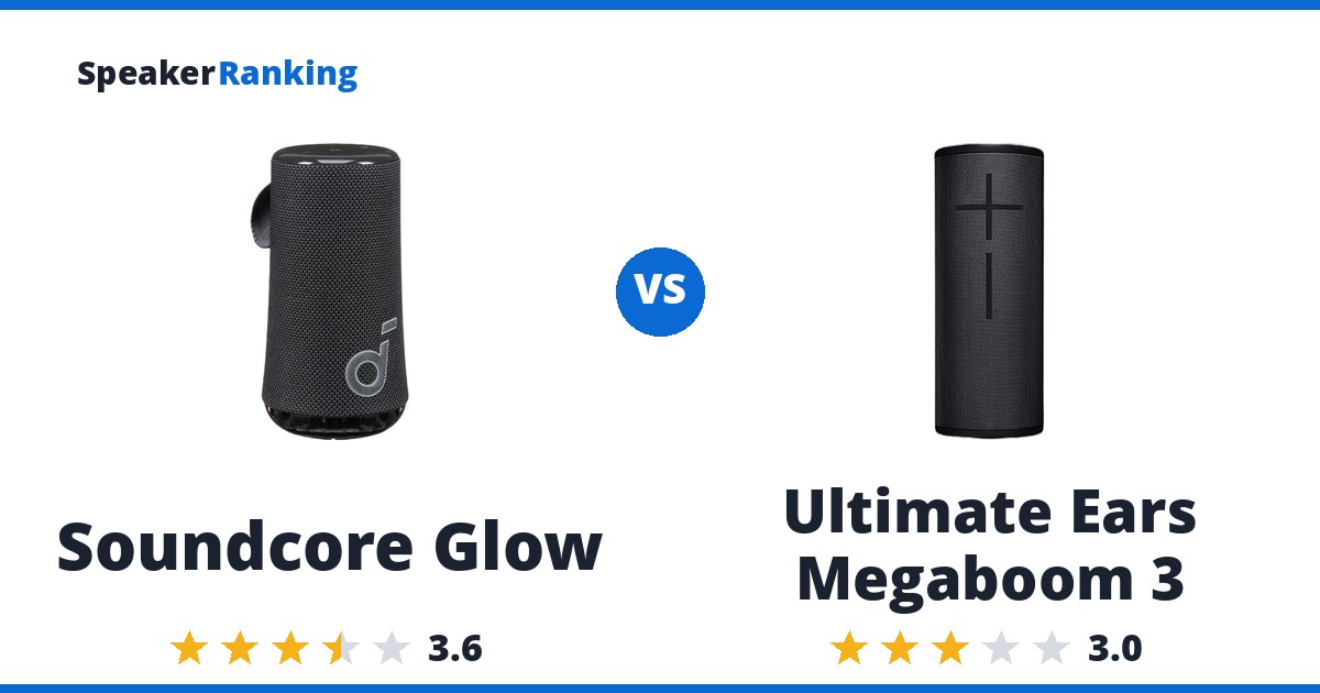 Soundcore Glow vs Ultimate Ears Megaboom 3