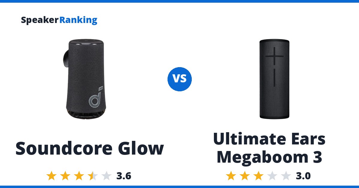 Soundcore Glow vs Ultimate Ears Megaboom 3