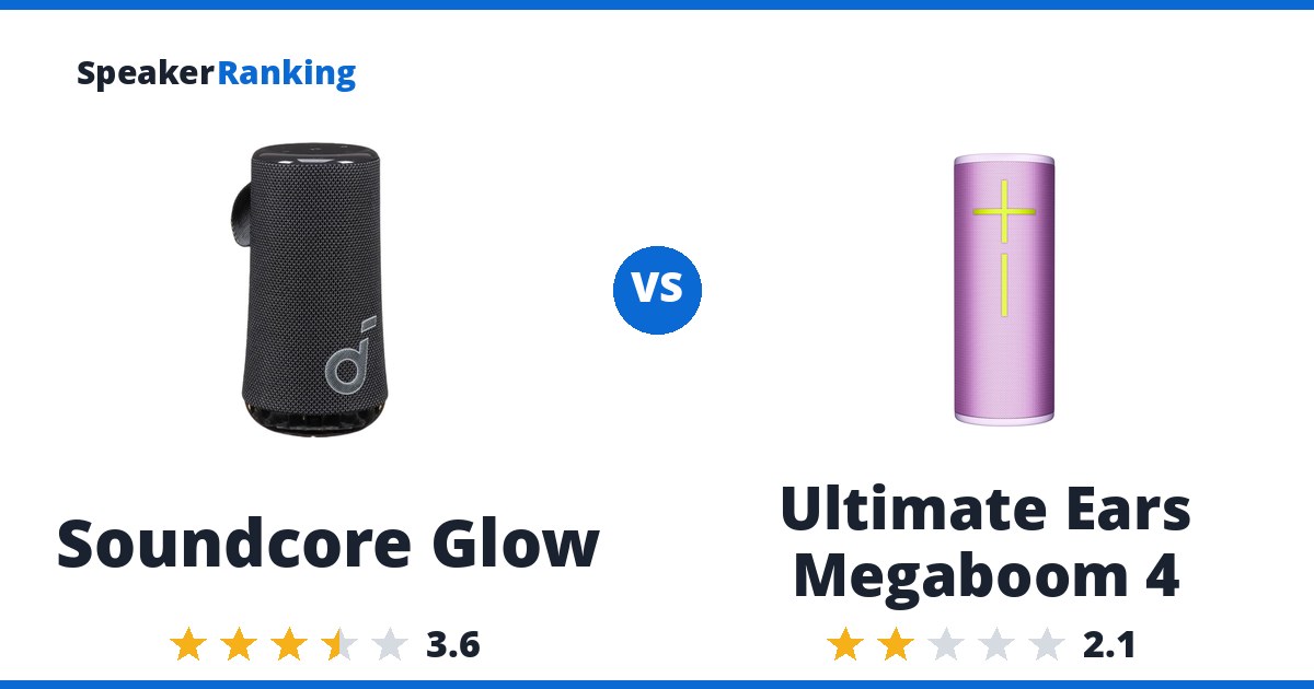 Soundcore Glow vs Ultimate Ears Megaboom 4