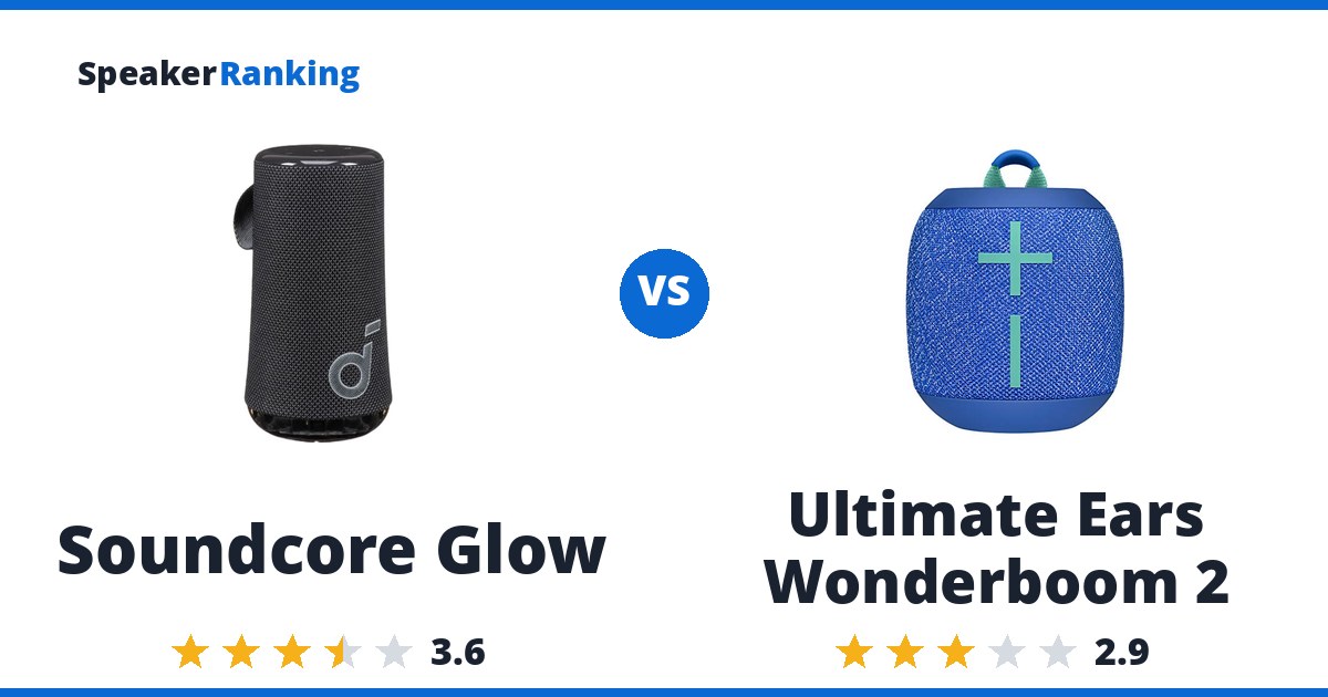 Soundcore Glow vs Ultimate Ears Wonderboom 2