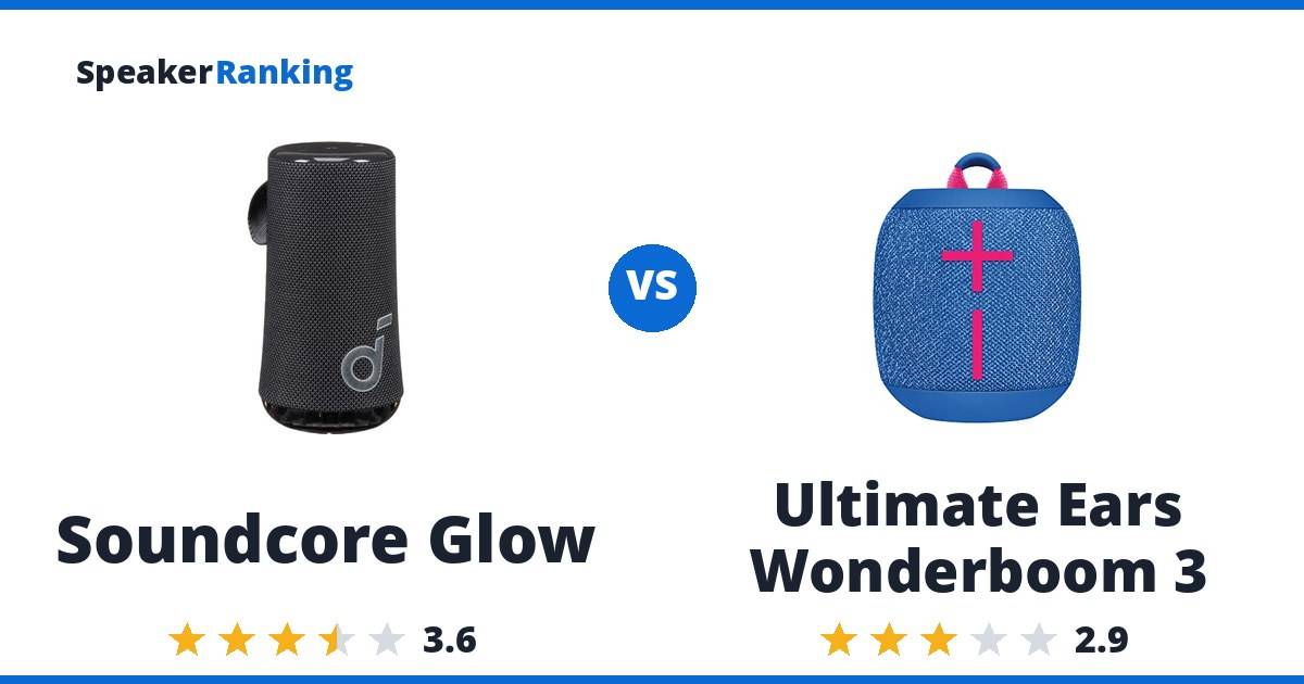 Soundcore Glow vs Ultimate Ears Wonderboom 3