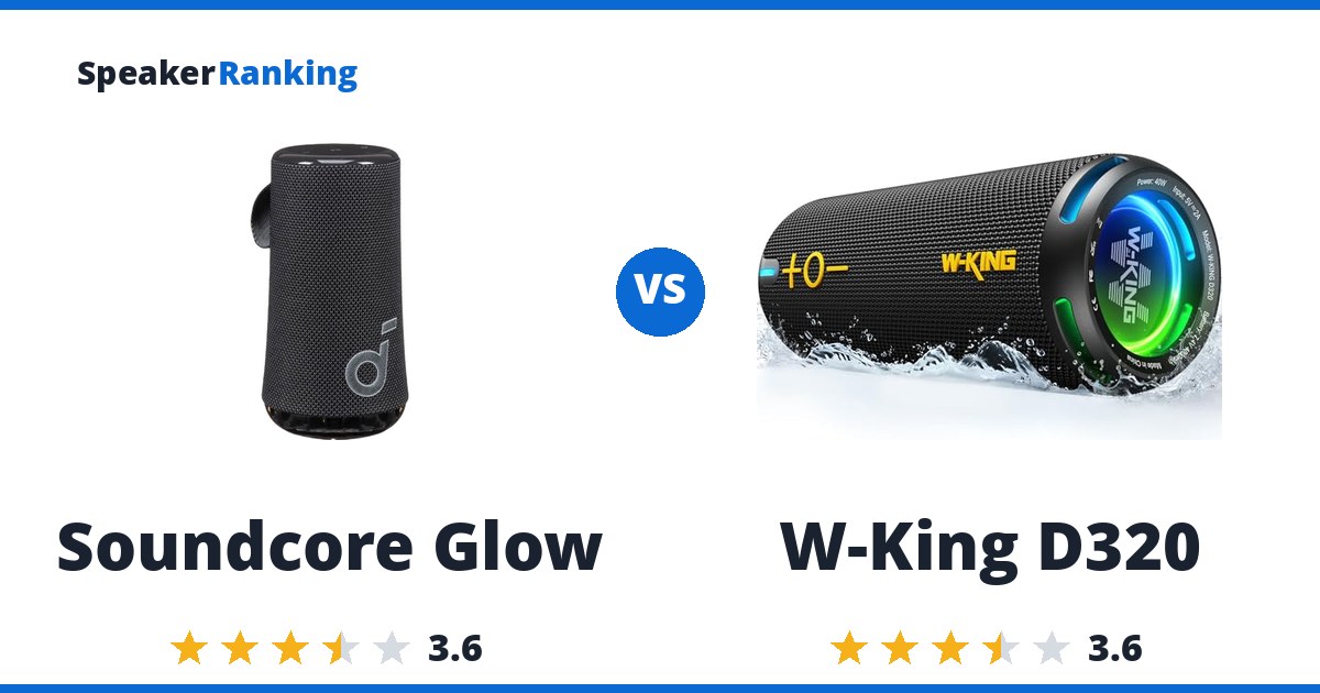 Soundcore Glow vs W-King D320