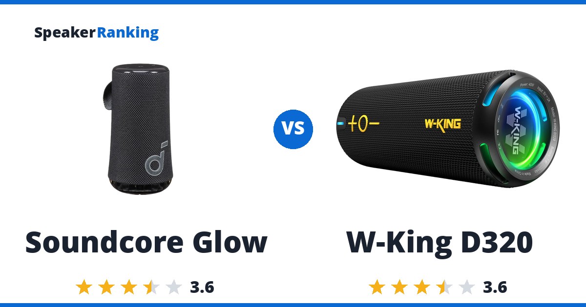Soundcore Glow vs W-King D320