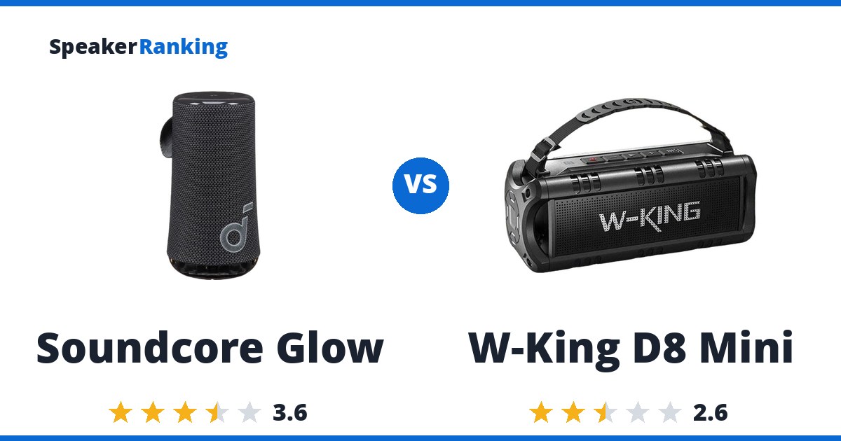 Soundcore Glow vs W-King D8 Mini