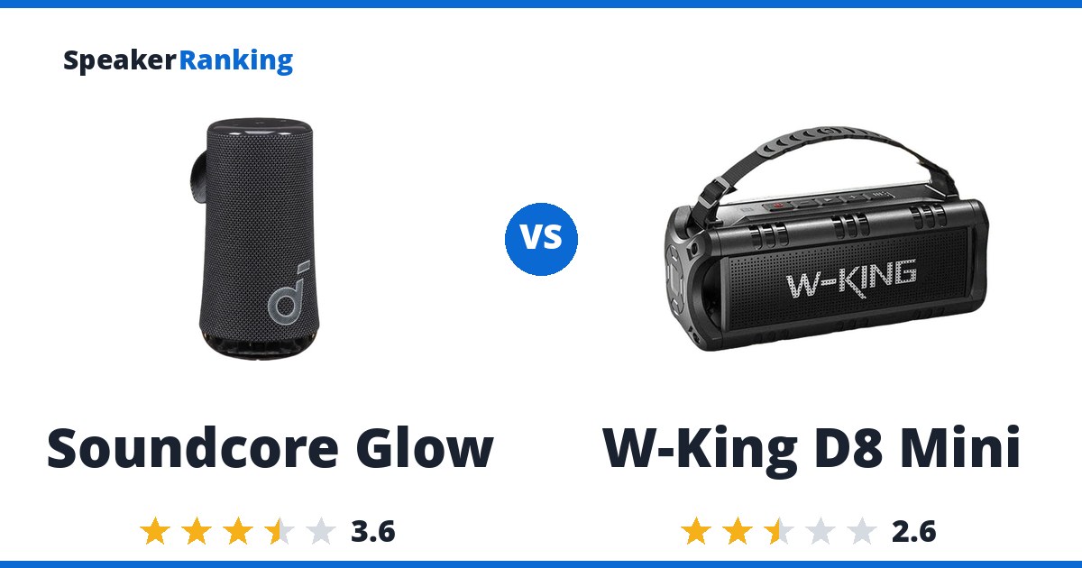 Soundcore Glow vs W-King D8 Mini