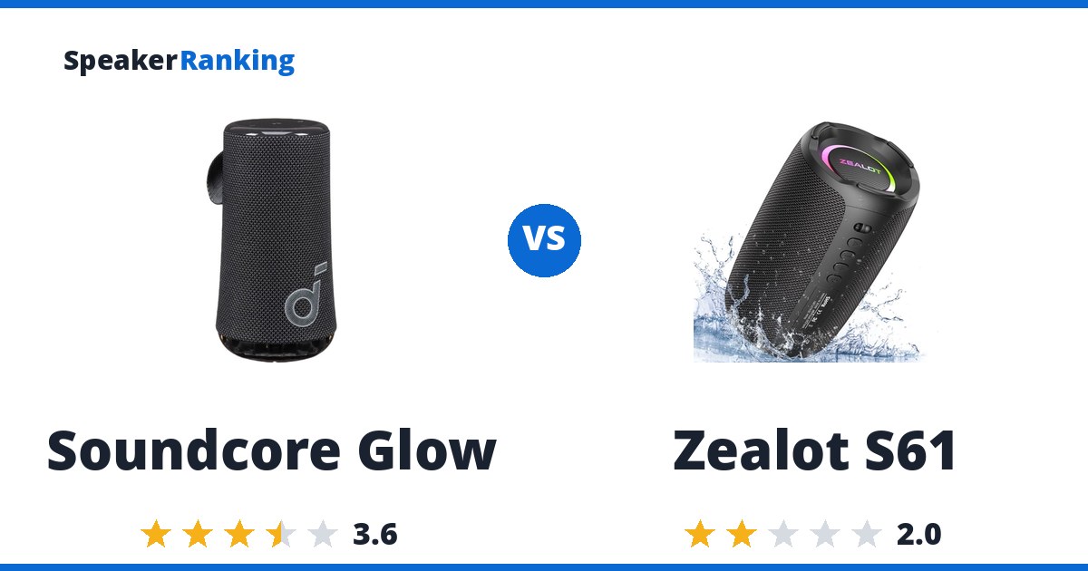 Soundcore Glow vs Zealot S61