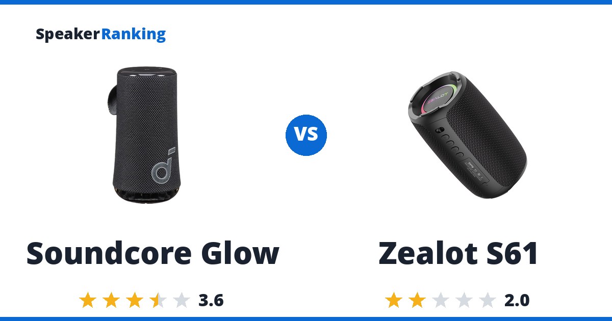 Soundcore Glow vs Zealot S61