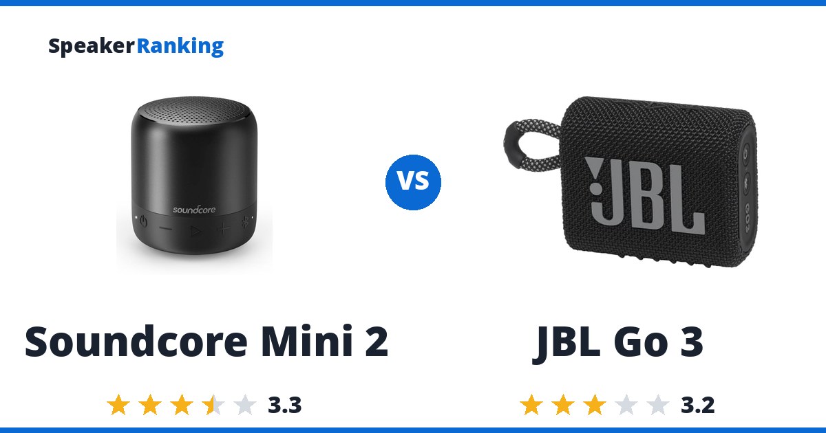 Soundcore Mini 2 vs JBL Go 3