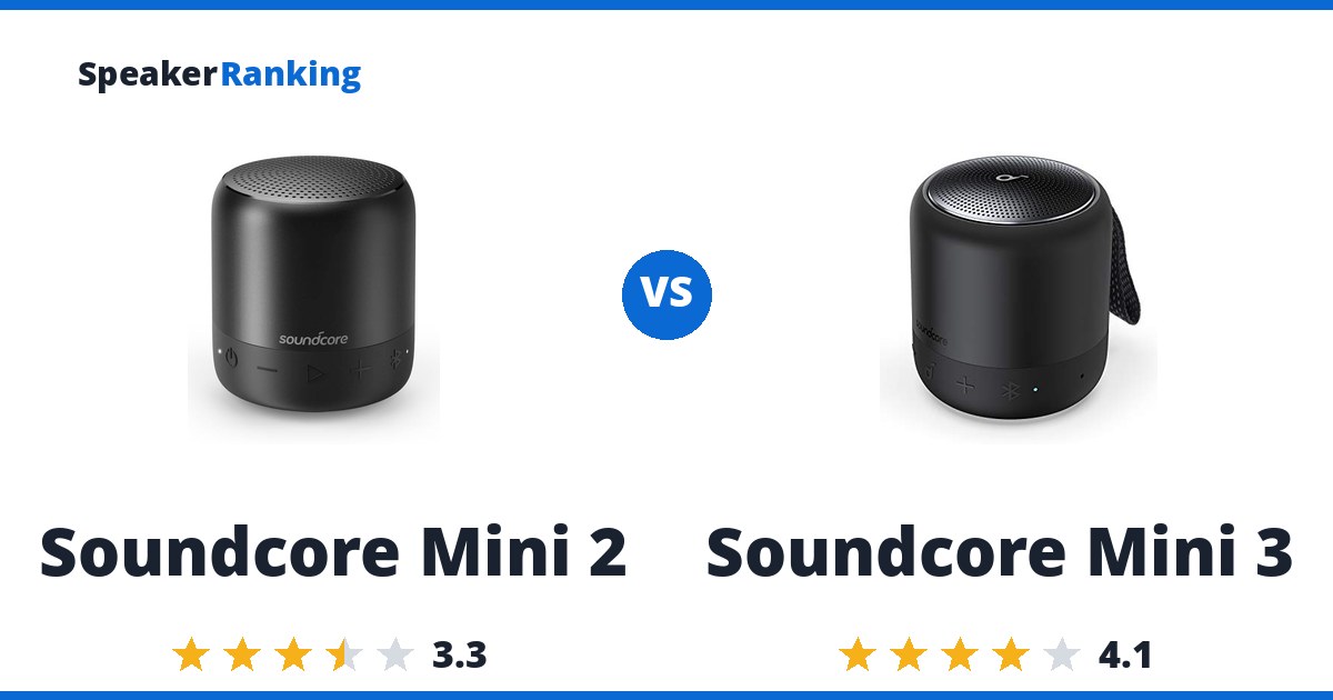 Soundcore Mini 2 vs Soundcore Mini 3