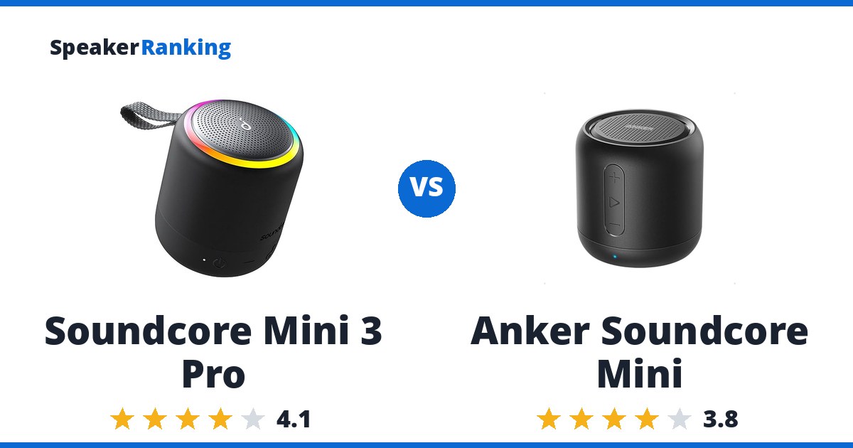 Soundcore Mini 3 Pro vs Anker Soundcore Mini