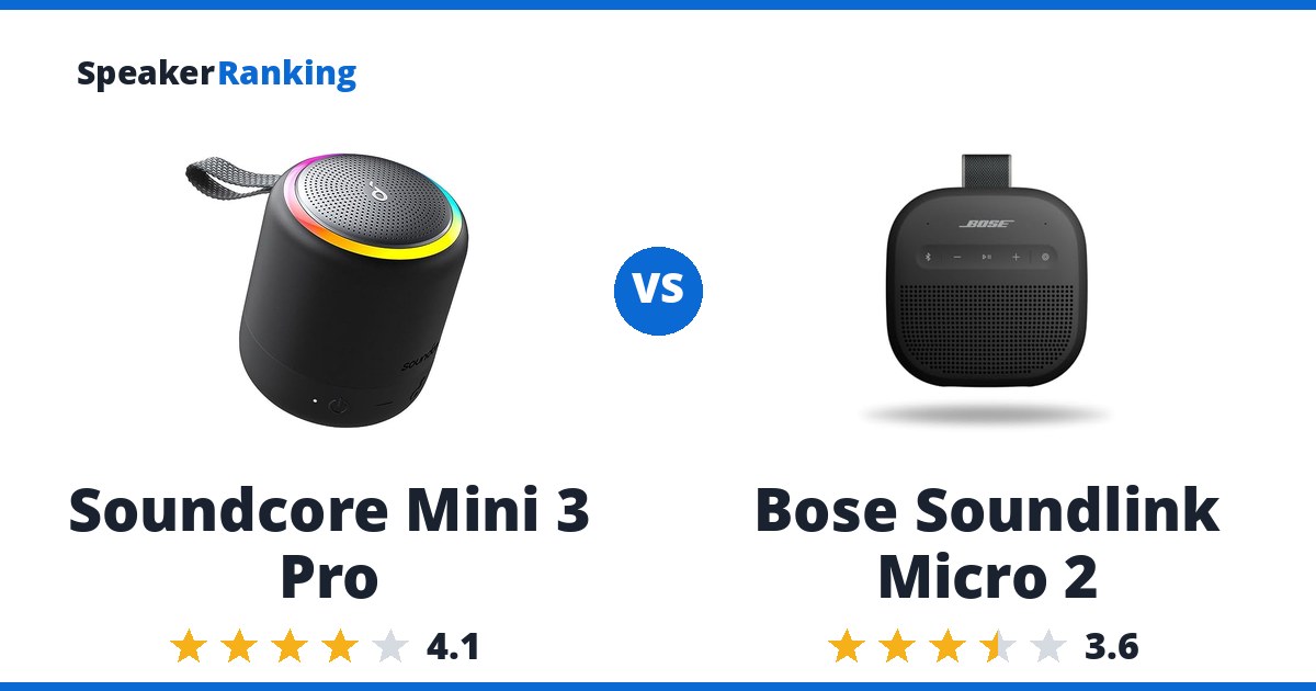 Soundcore Mini 3 Pro vs Bose Soundlink Micro 2