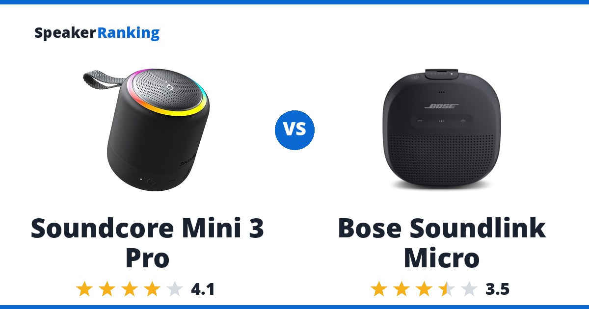 Soundcore Mini 3 Pro vs Bose Soundlink Micro