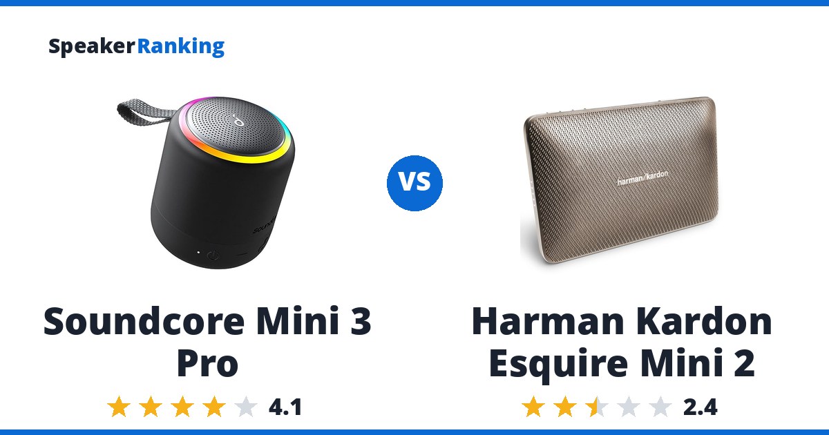 Soundcore Mini 3 Pro vs Harman Kardon Esquire Mini 2