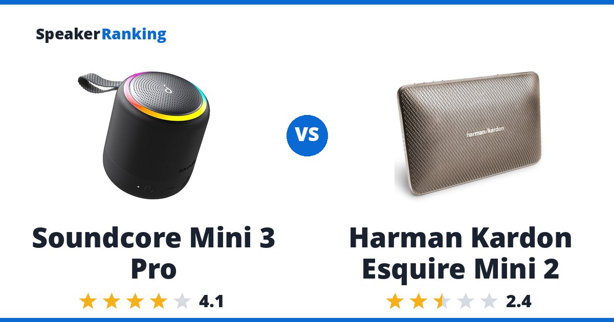 Soundcore Mini 3 Pro vs Harman Kardon Esquire Mini 2