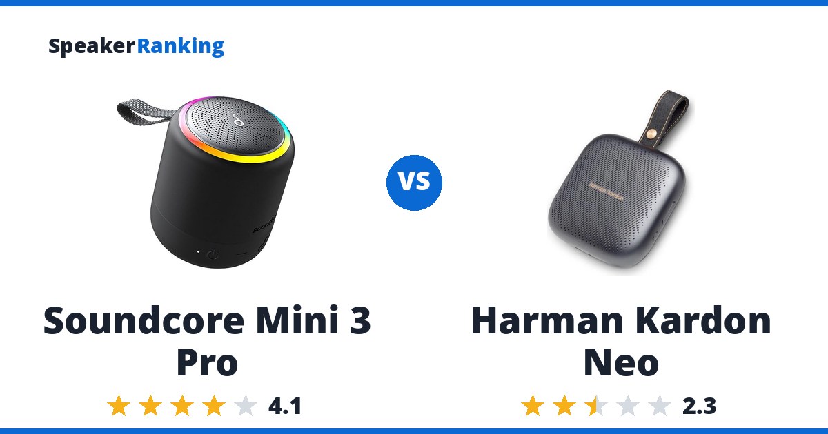 Soundcore Mini 3 Pro vs Harman Kardon Neo