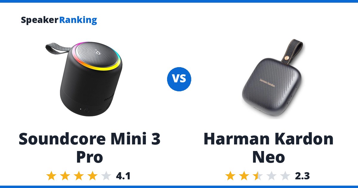 Soundcore Mini 3 Pro vs Harman Kardon Neo
