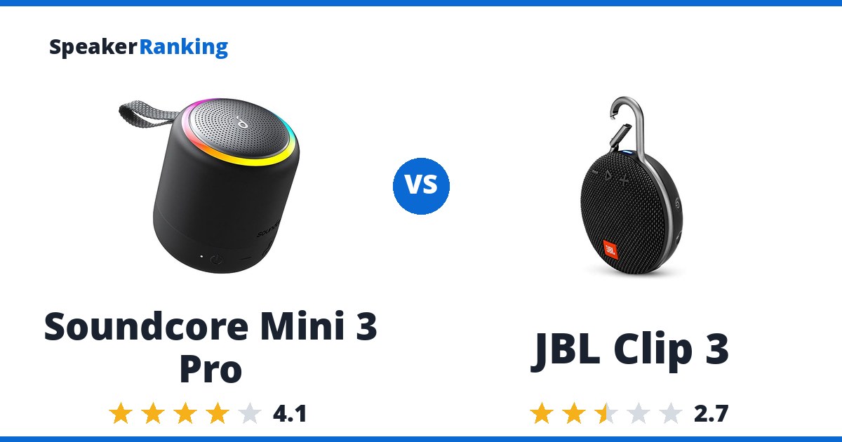 Soundcore Mini 3 Pro vs JBL Clip 3