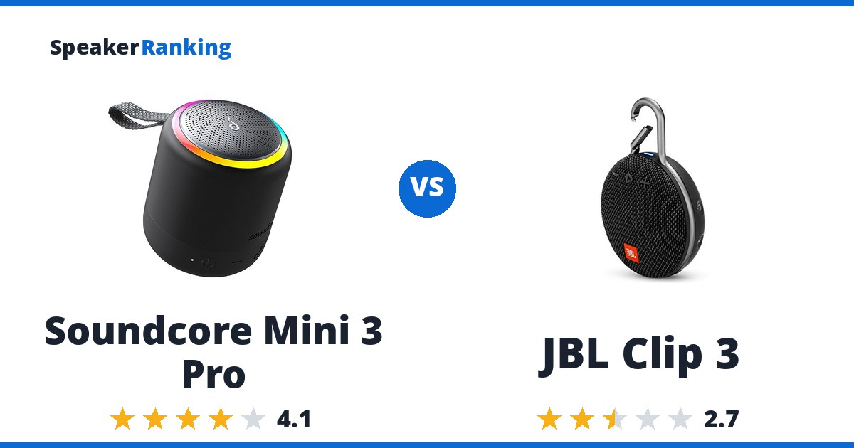 Soundcore Mini 3 Pro vs JBL Clip 3