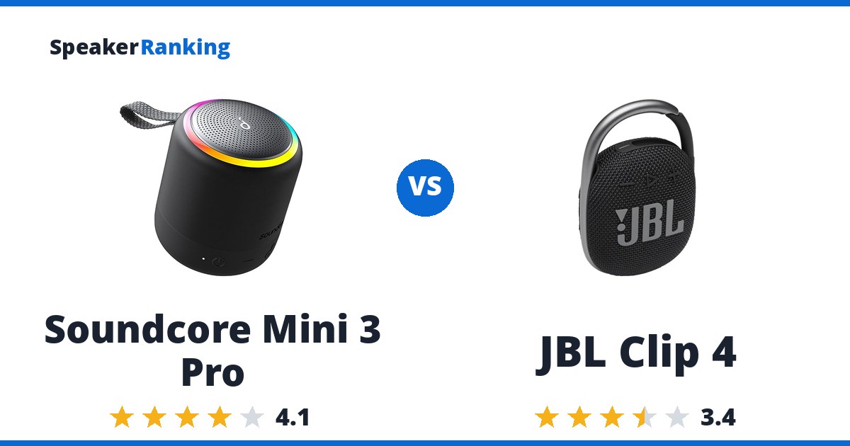 Soundcore Mini 3 Pro vs JBL Clip 4