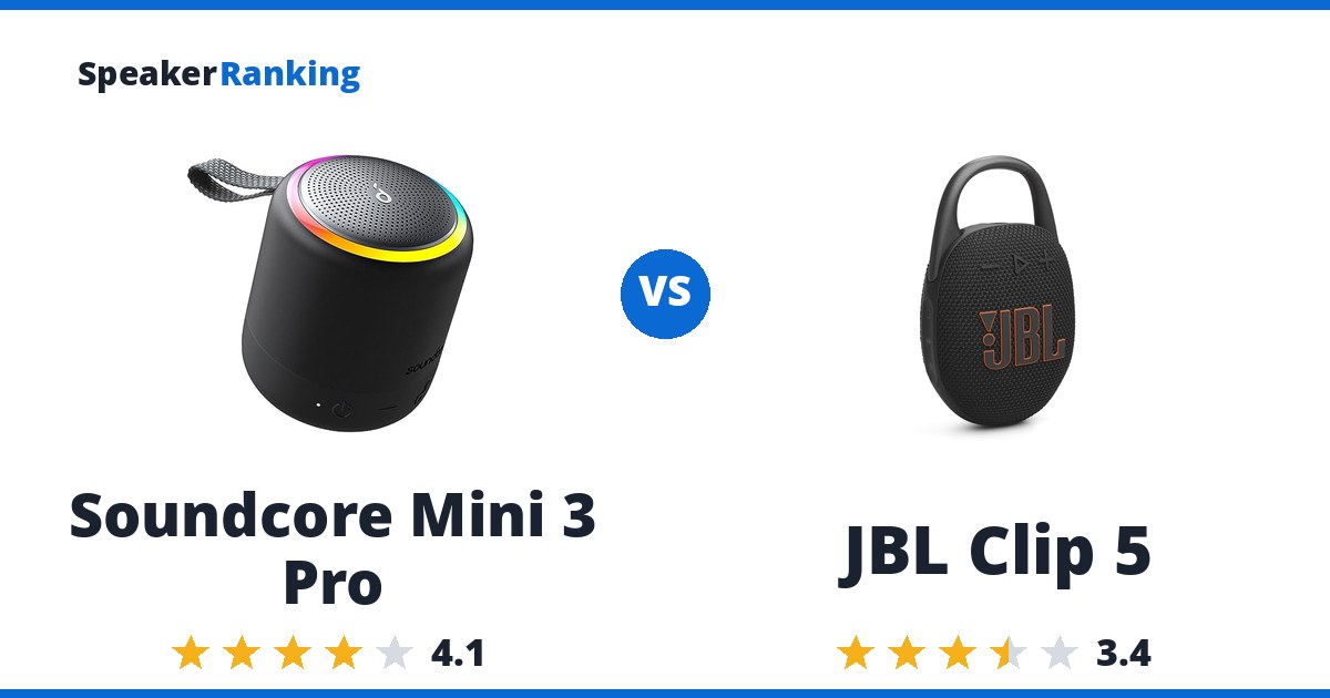 Soundcore Mini 3 Pro vs JBL Clip 5