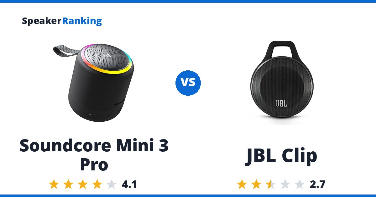 Soundcore Mini 3 Pro vs JBL Clip
