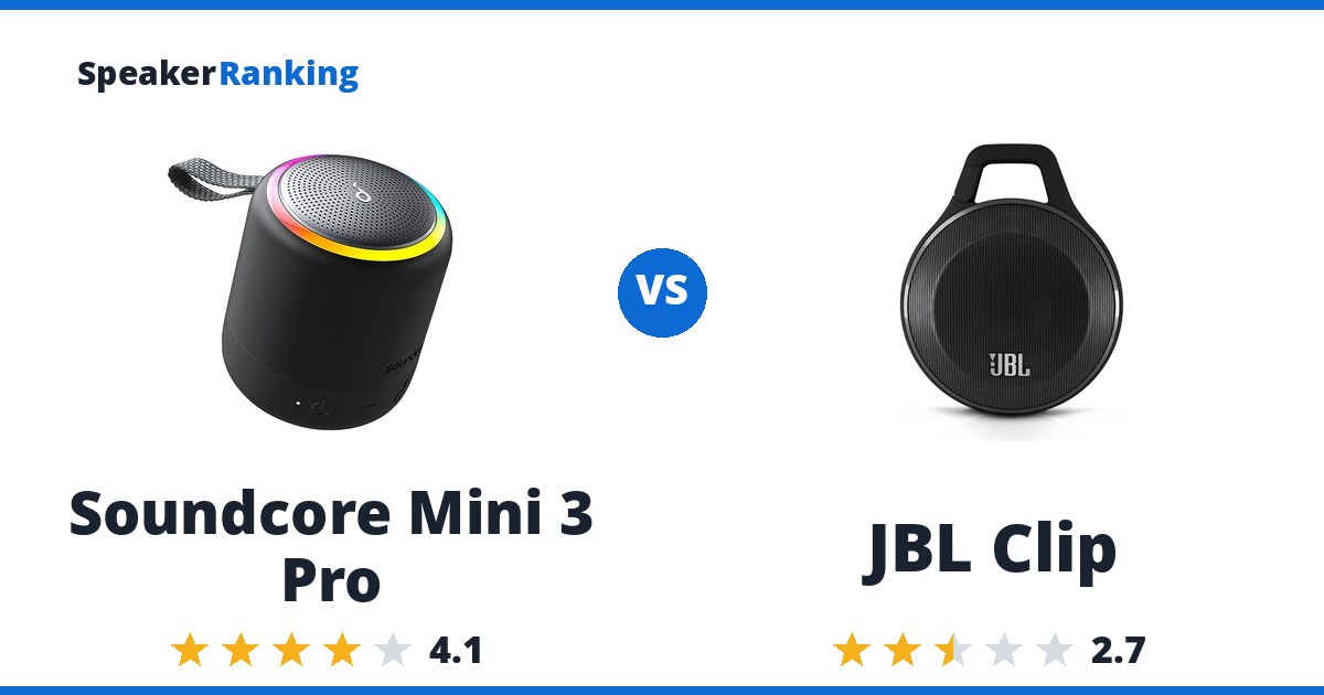 Soundcore Mini 3 Pro vs JBL Clip