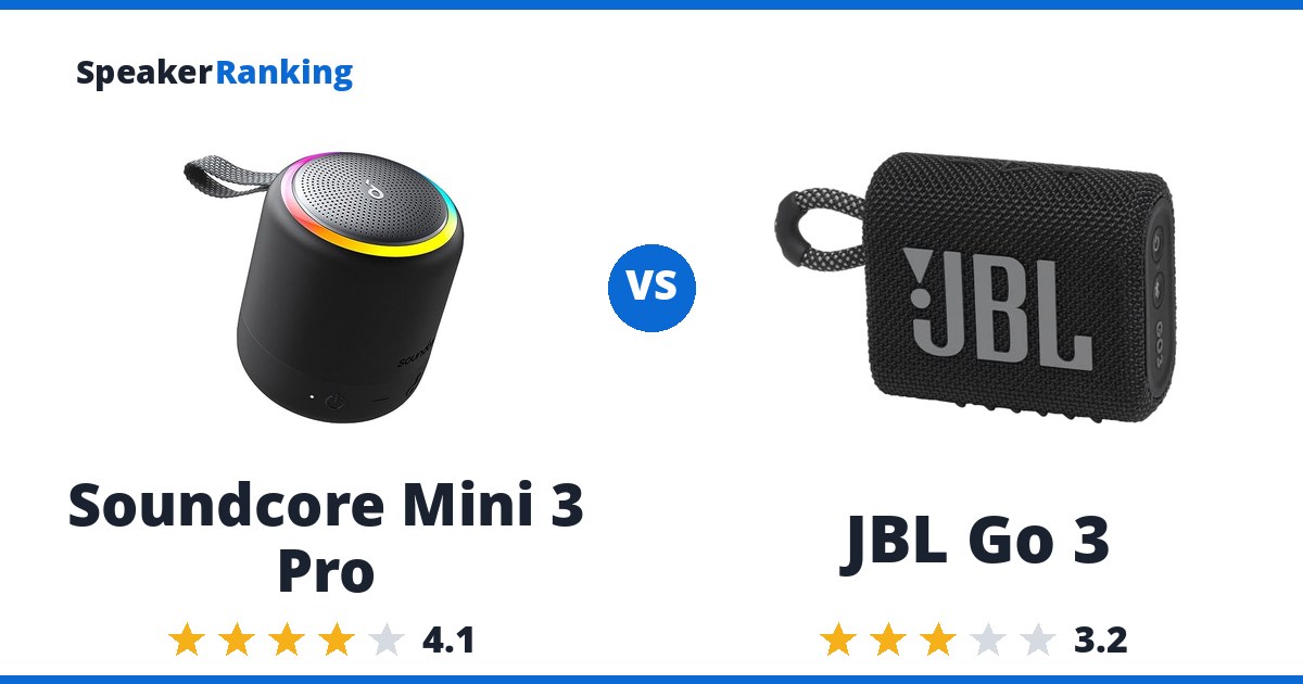 Soundcore Mini 3 Pro vs JBL Go 3