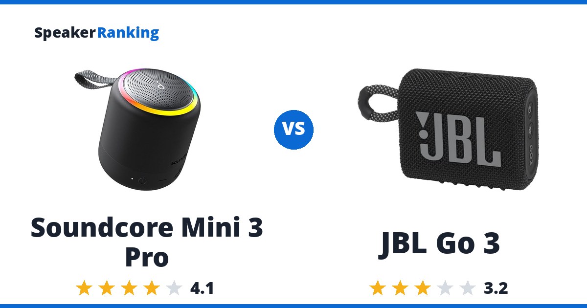 Soundcore Mini 3 Pro vs JBL Go 3