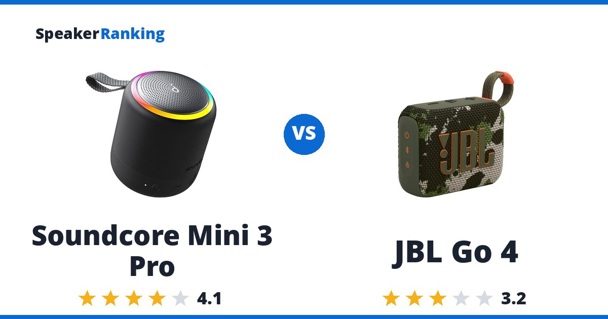 Soundcore Mini 3 Pro vs JBL Go 4