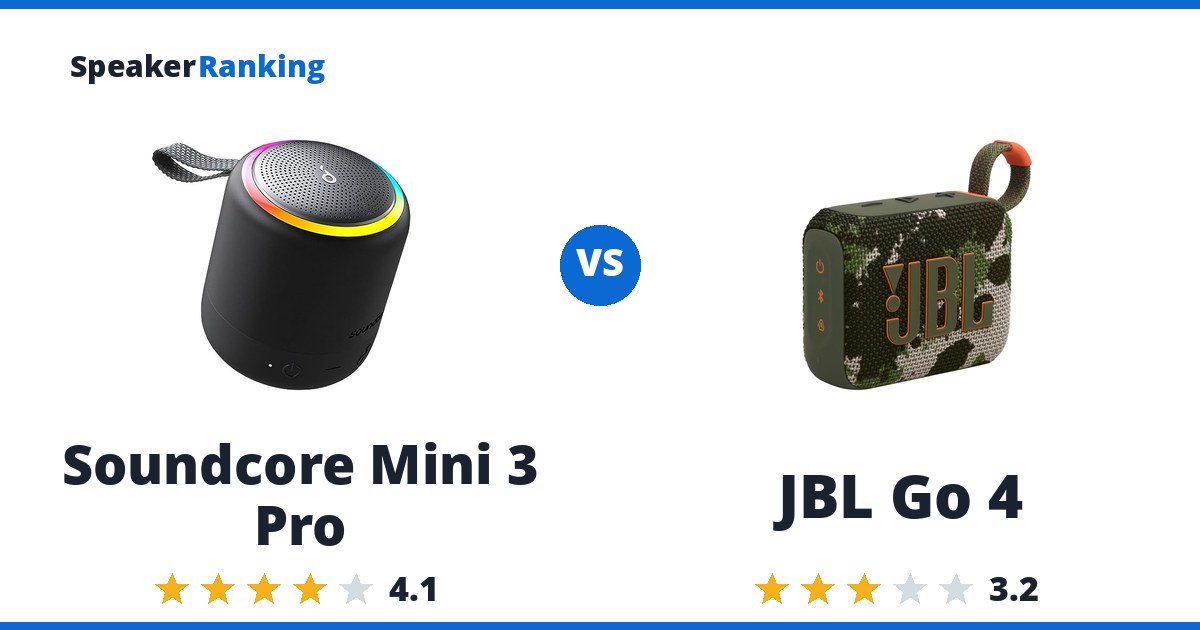 Soundcore Mini 3 Pro vs JBL Go 4