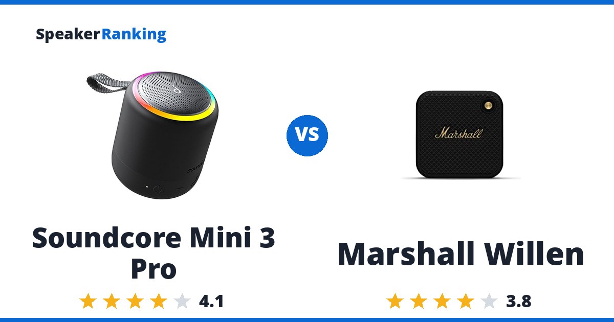 Soundcore Mini 3 Pro vs Marshall Willen