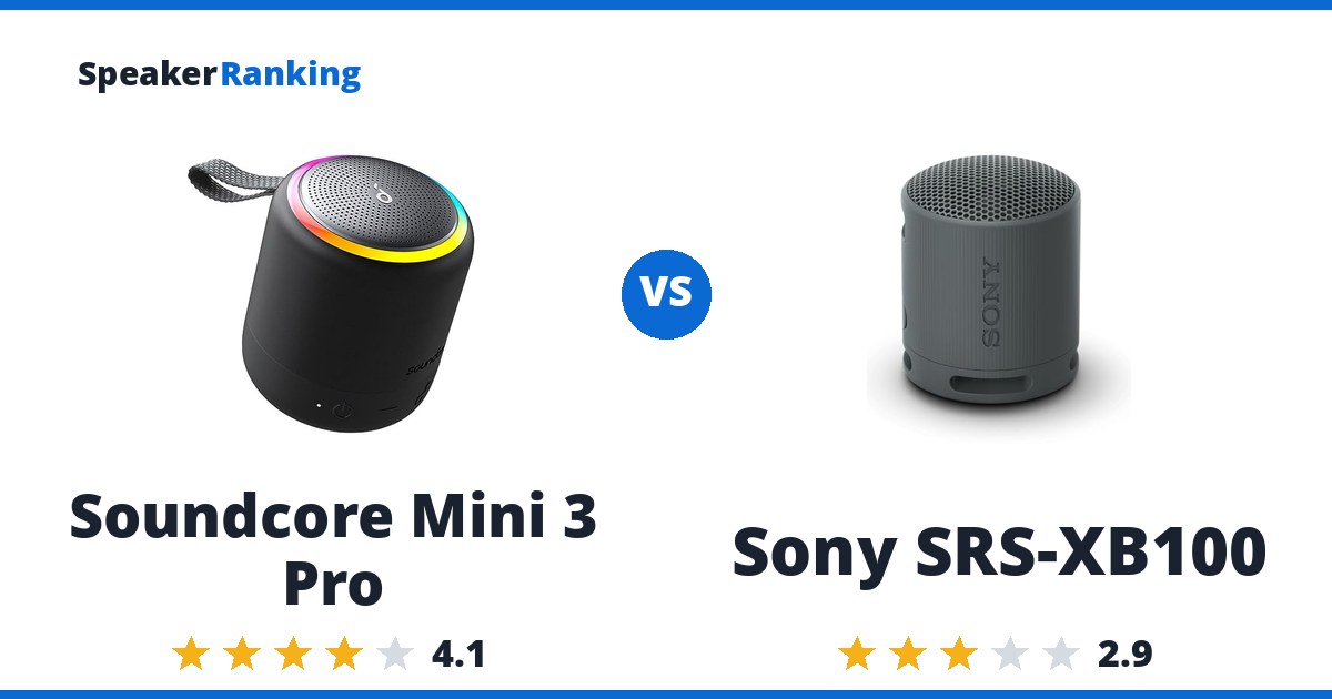 Soundcore Mini 3 Pro vs Sony SRS-XB100