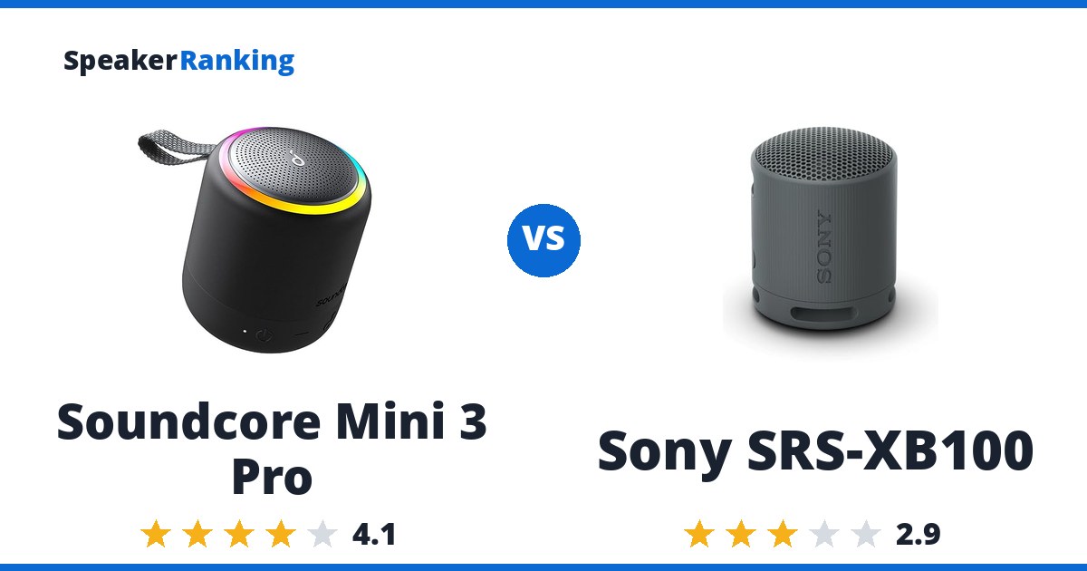 Soundcore Mini 3 Pro vs Sony SRS-XB100