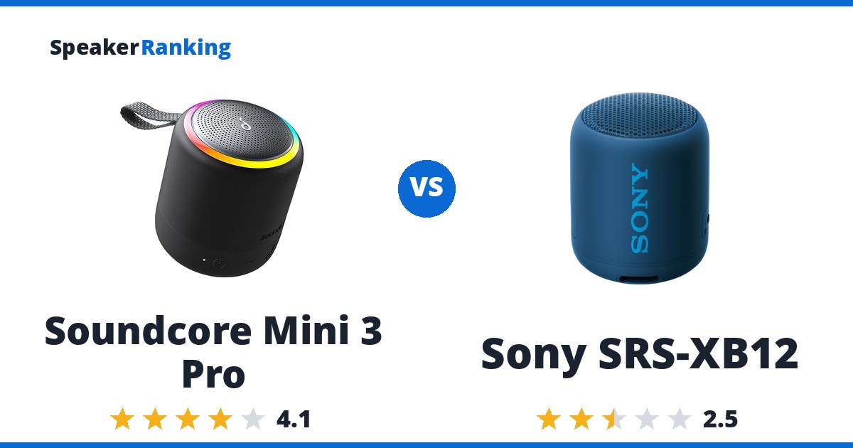 Soundcore Mini 3 Pro vs Sony SRS-XB12