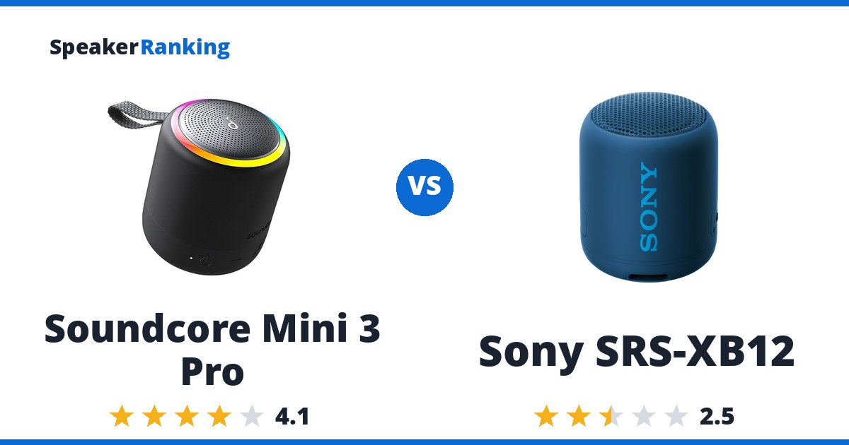 Soundcore Mini 3 Pro vs Sony SRS-XB12