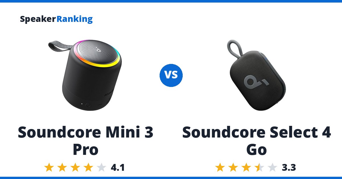 Soundcore Mini 3 Pro vs Soundcore Select 4 Go
